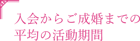 入会からご成婚までの平均の活動期間
